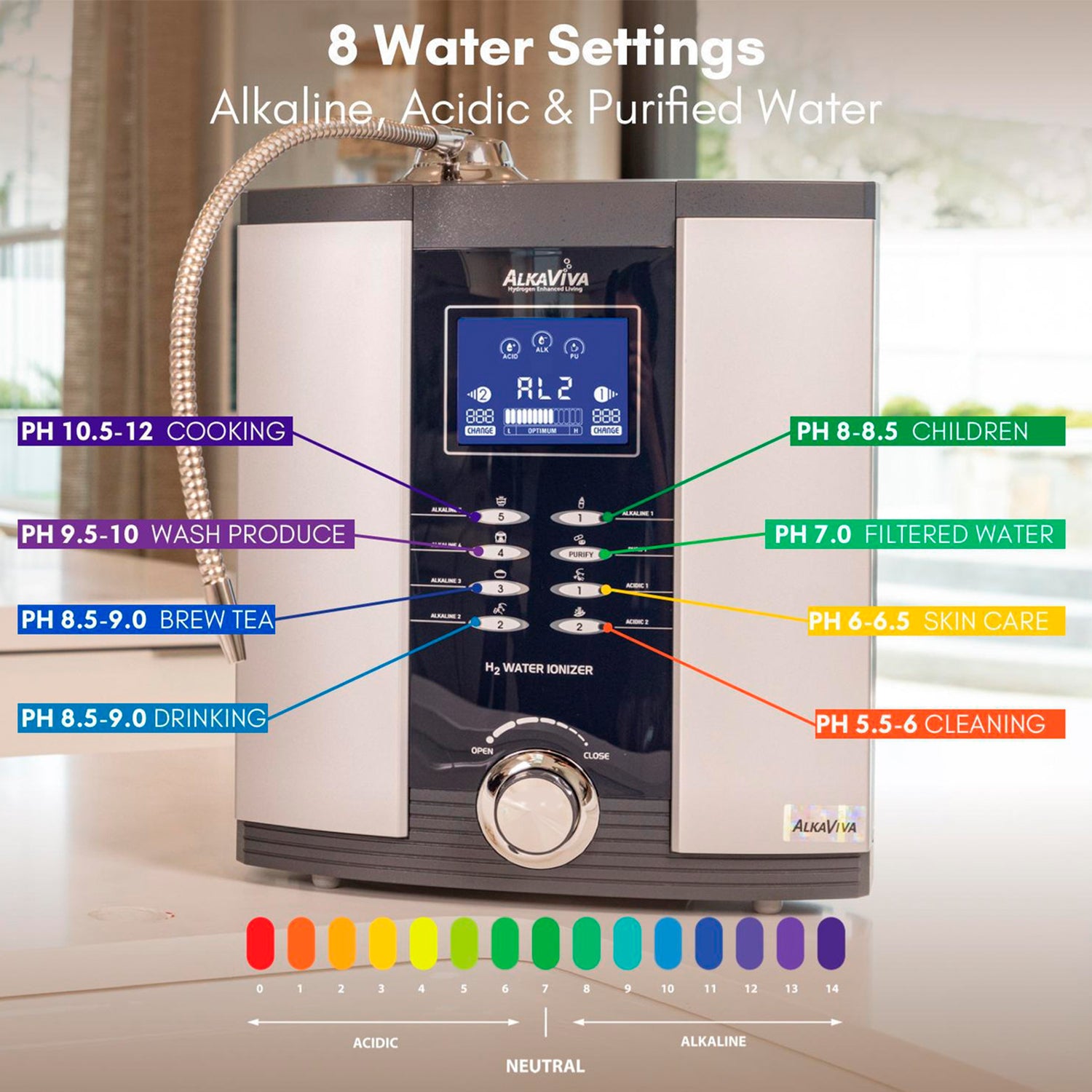 Alkaviva Athena H2 Ionizer & Hydrogen Water System